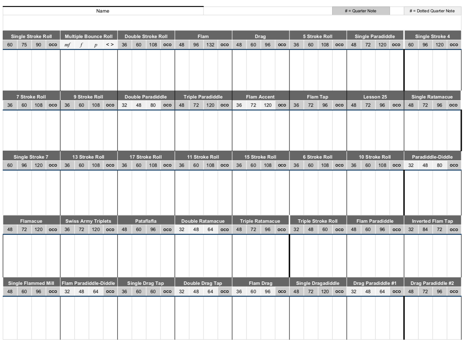 Percussion Progress - Student Rudiment Sheet